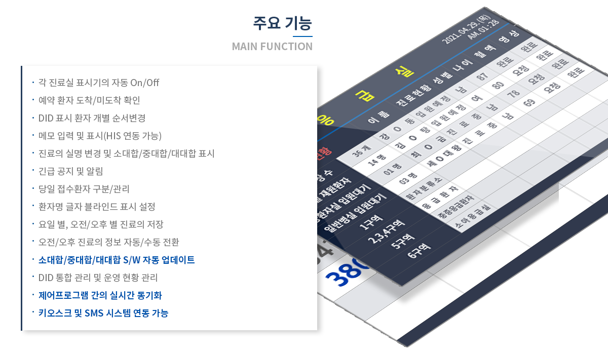 주요 기능 각 진료실 표시기의 자동 On/Off / 예약 환자 도착/미도착 확인 / DID 표시 환자 개별 순서변경 / 메모 입력 및 표시(HIS 연동 가능) / 진료의 실명 변경 및 소대합/중대합/대대합 표시 / 긴급 공지 및 알림 / 당일 접수환자 구분/관리 / 환자명 글자 블라인드 표시 설정 / 요일 별, 오전/오후 별 진료의 저장 / 오전/오후 진료의 정보 자동/수동 전환 / 소대합/중대합/대대합 S/W 자동 업데이트 / DID 통합 관리 및 운영 현황 관리 / 제어프로그램 간의 실시간 동기화 / 키오스크 및 SMS 시스템 연동 가능