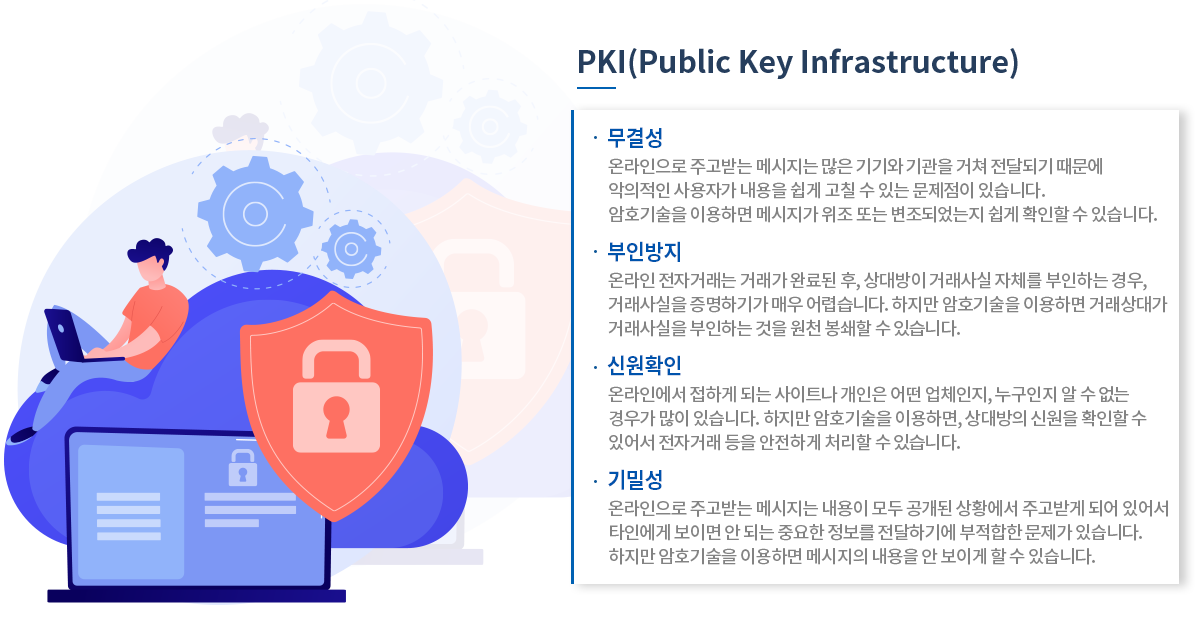 PKI(Public Key Infrastructure) 장점