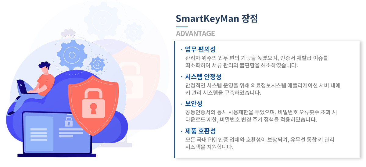 SmartKeyMan 장점