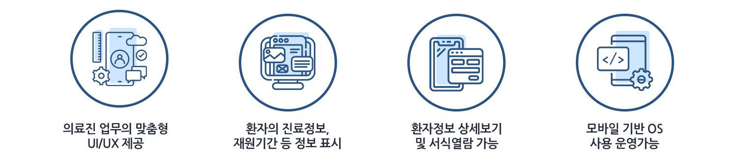 전자동의 시스템 특징