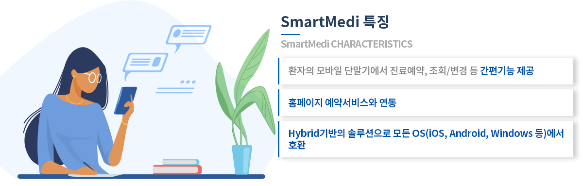 모바일 환자 진료예약 서비스 SmartMedi 특징